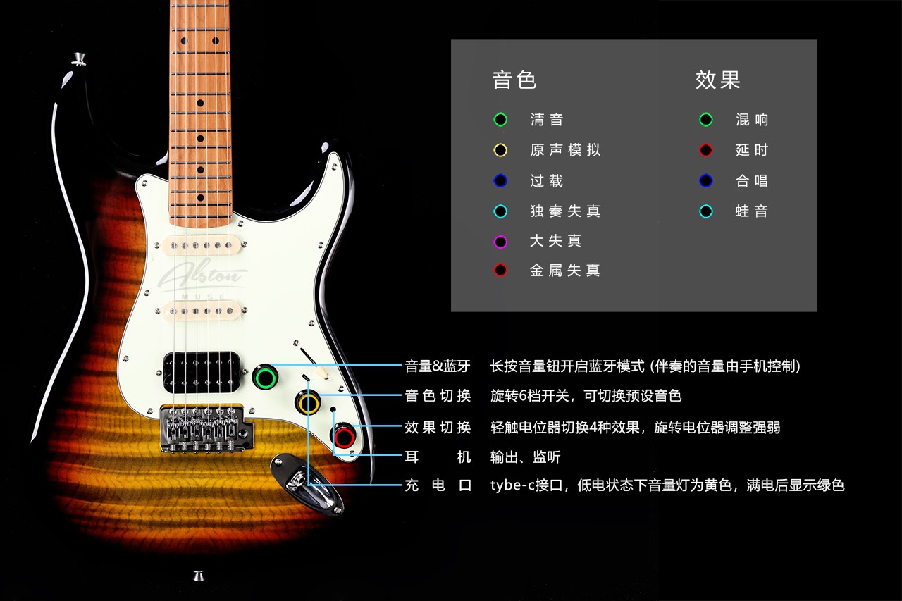 AS-160效果器介绍图.jpg